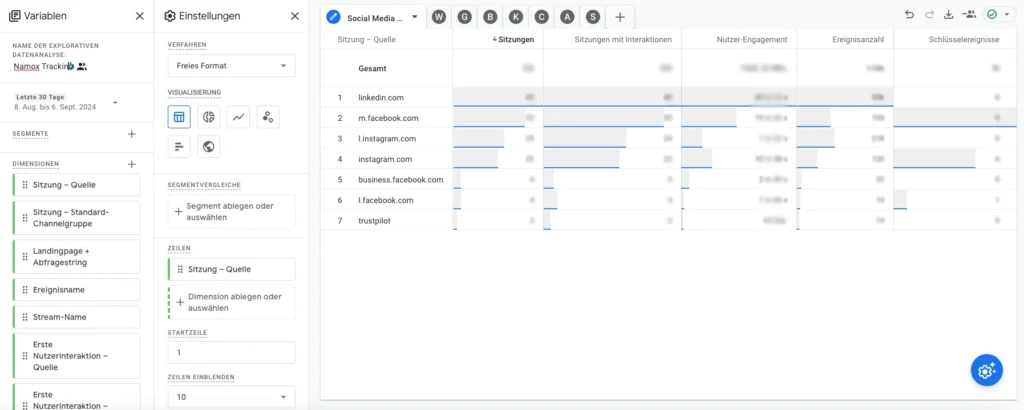 Google Analytics Social Media Sitzungen Quelle Bericht