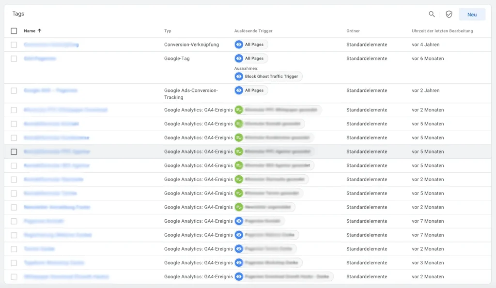 Übersicht der Tags mit Auslösendem Trigger und letzter Bearbeitung.